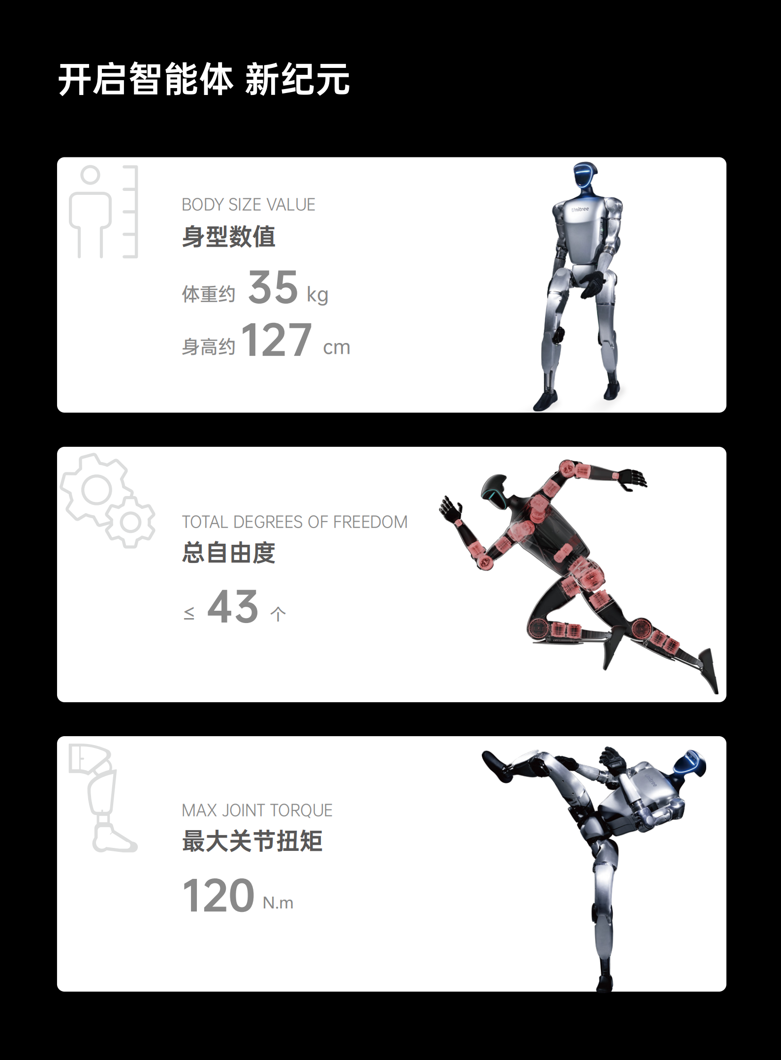 G1宣传册中文-宣传v1.0_03