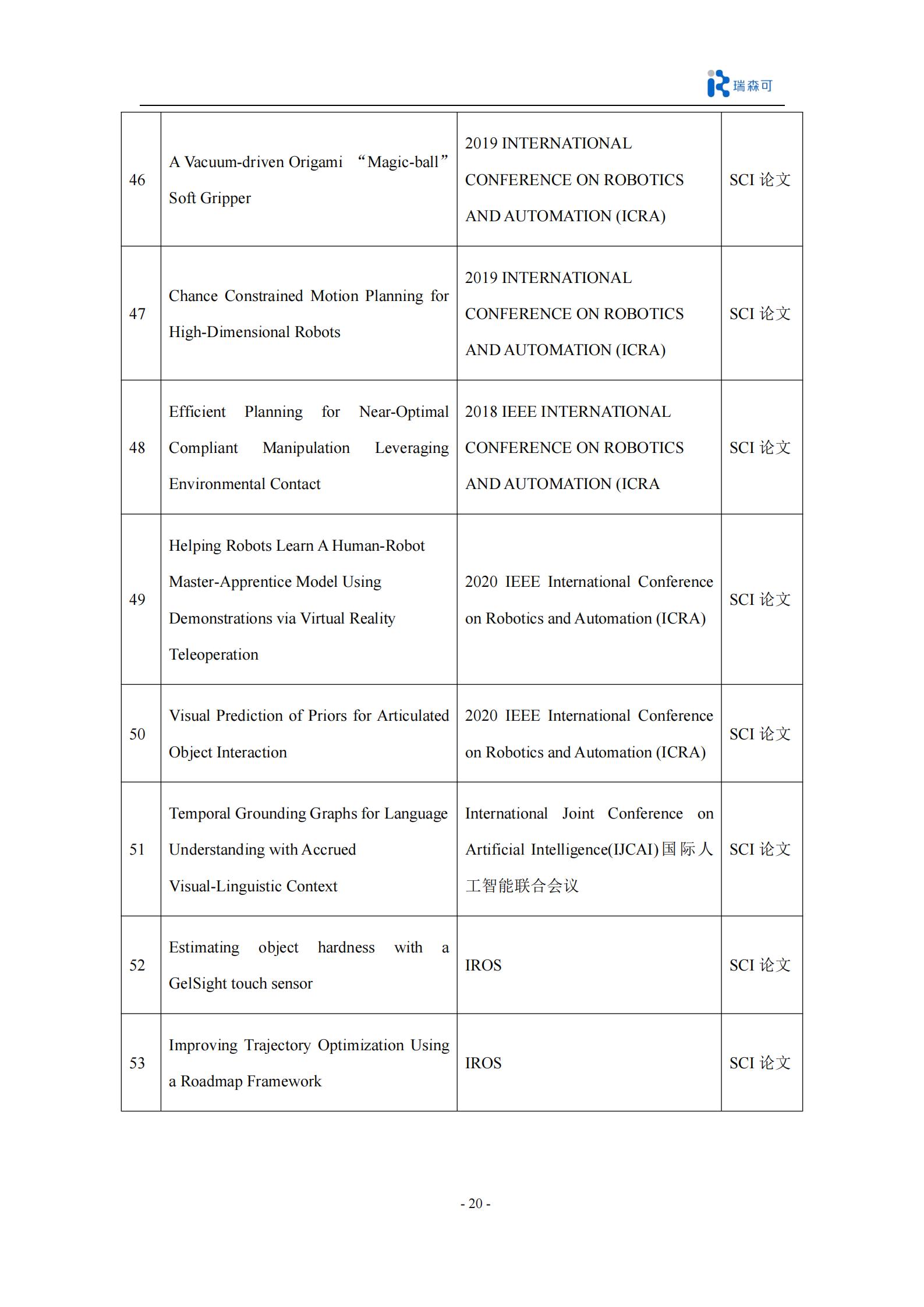 Baxter开源双臂机器人科研产品全集_22