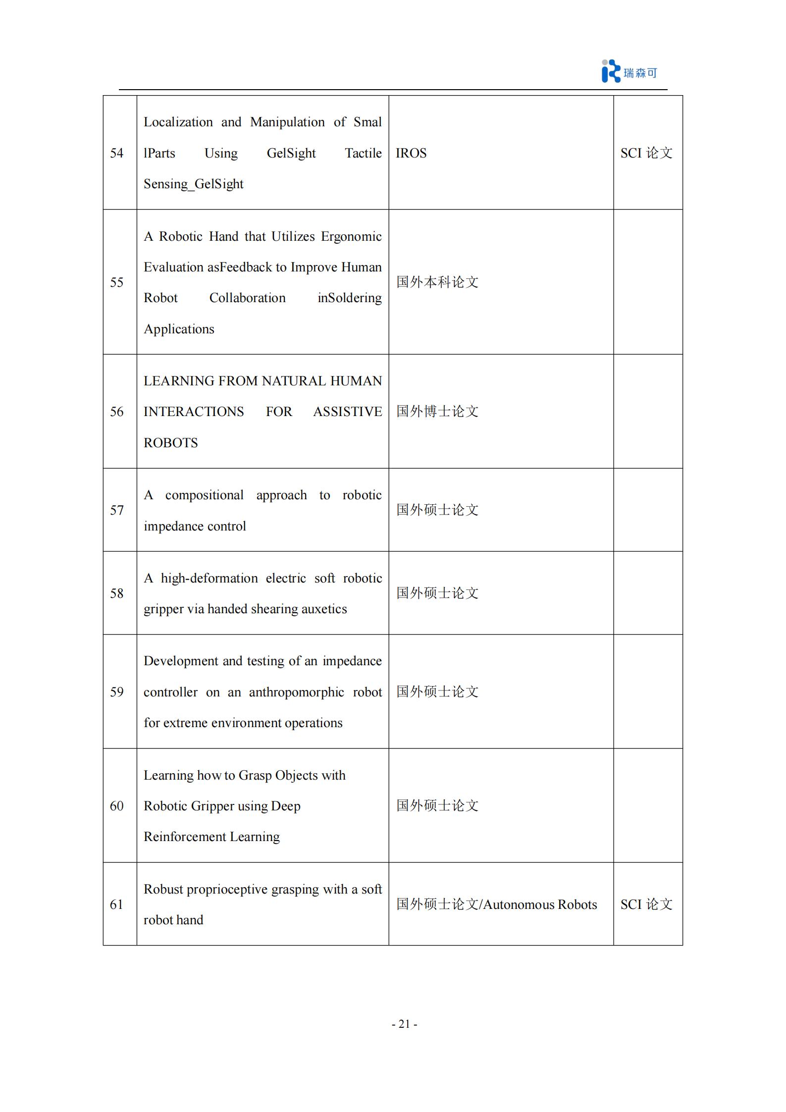 Baxter开源双臂机器人科研产品全集_23