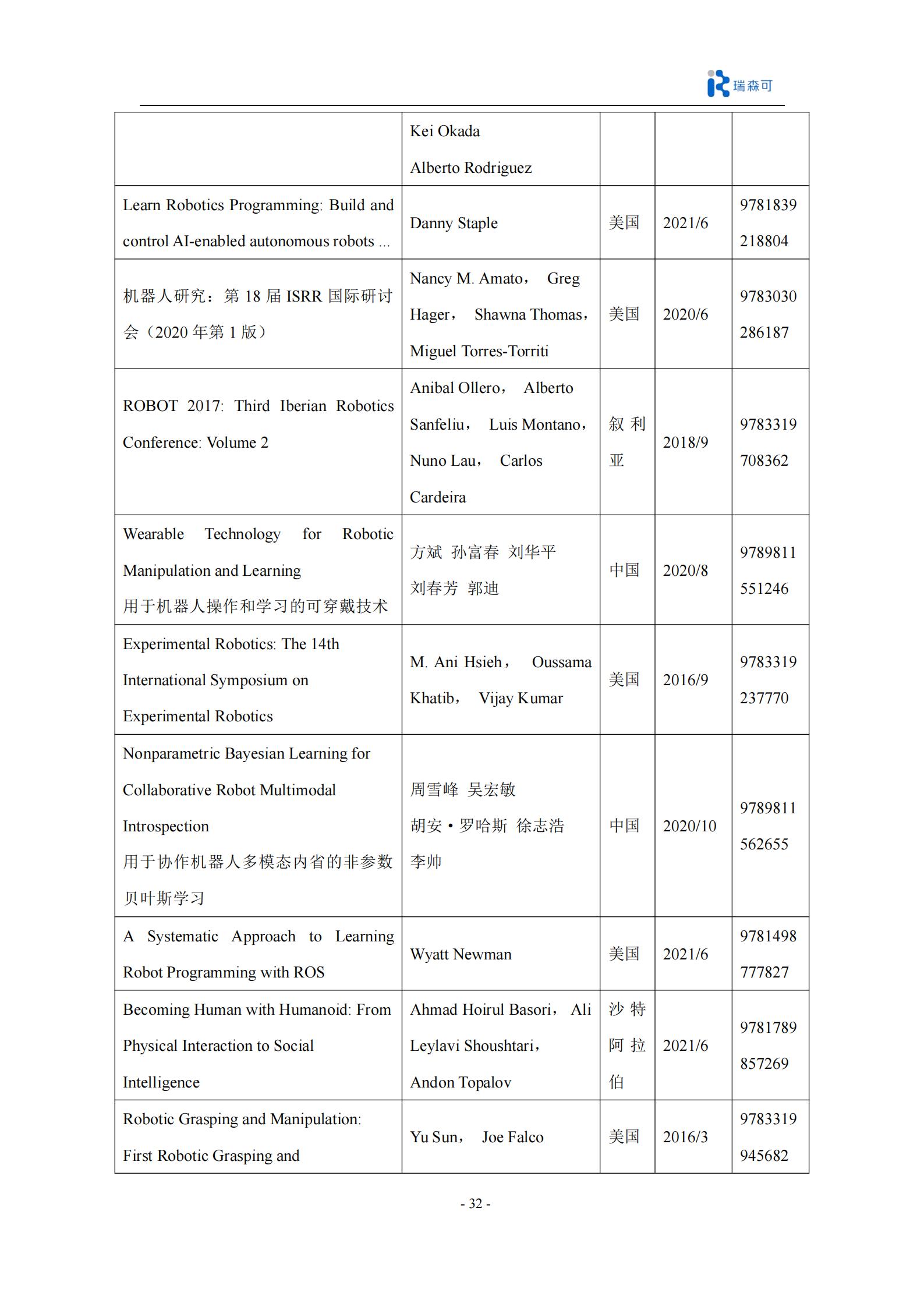 Baxter开源双臂机器人科研产品全集_34