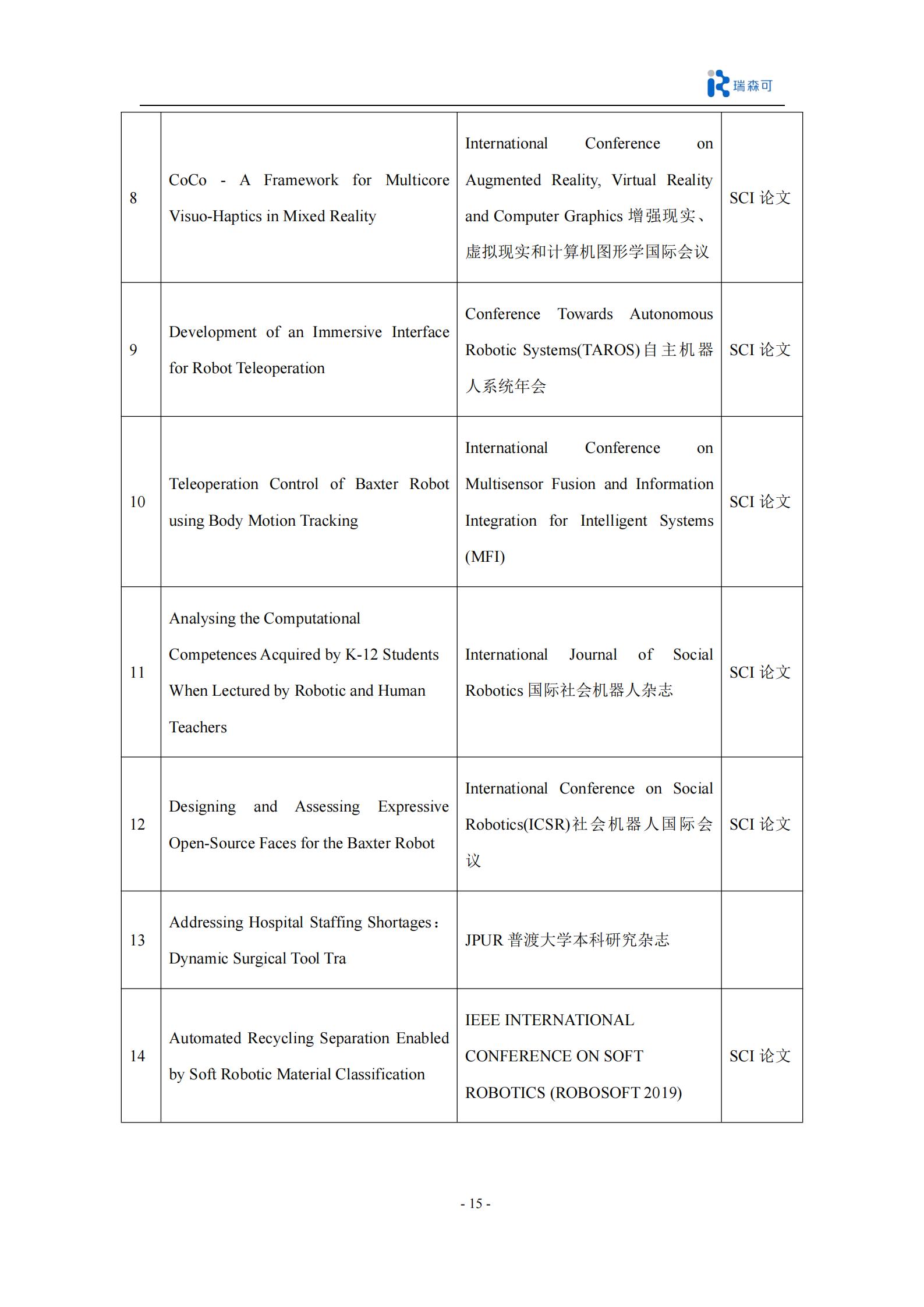 Baxter开源双臂机器人科研产品全集_17