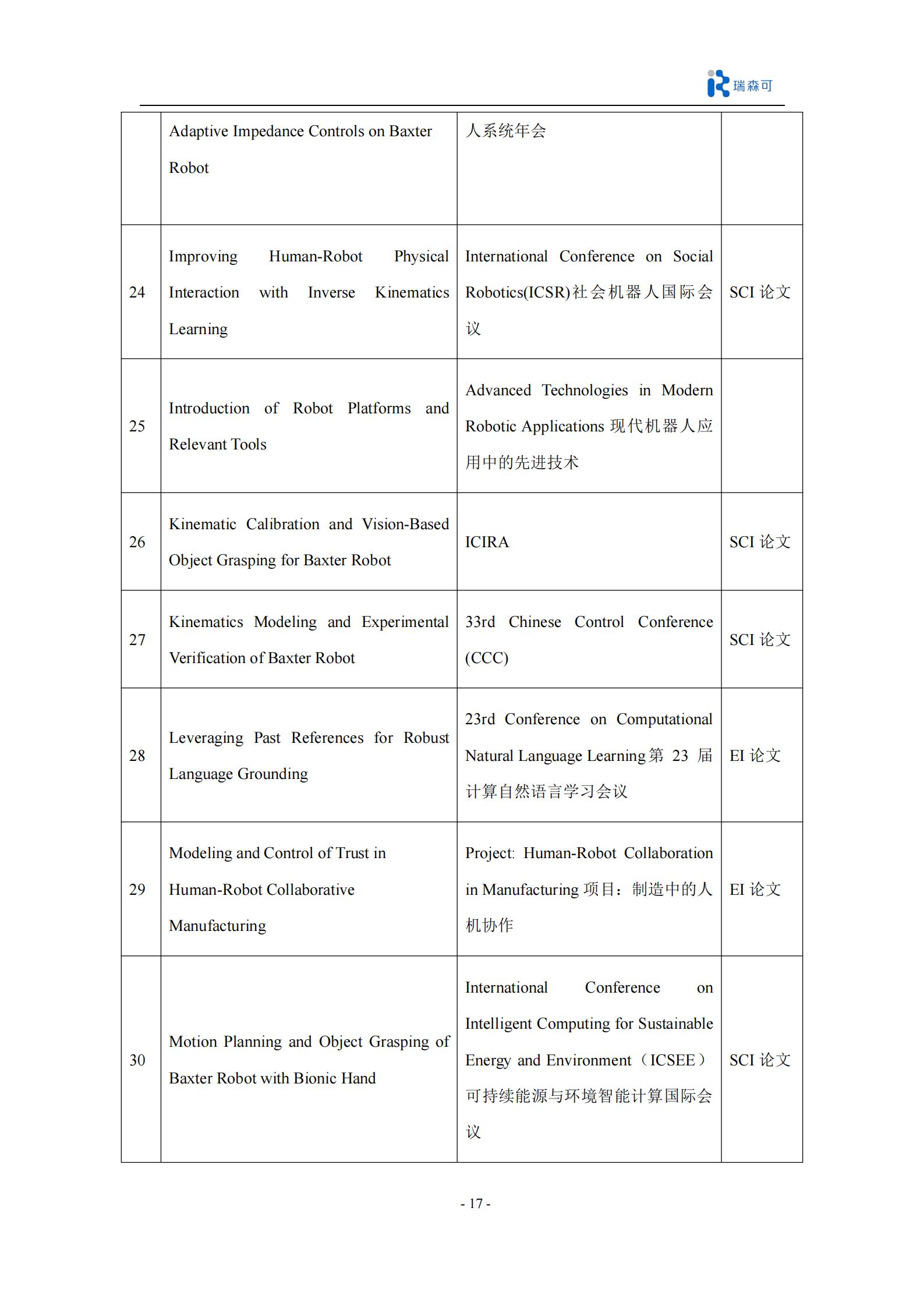 Baxter开源双臂机器人科研产品全集_19