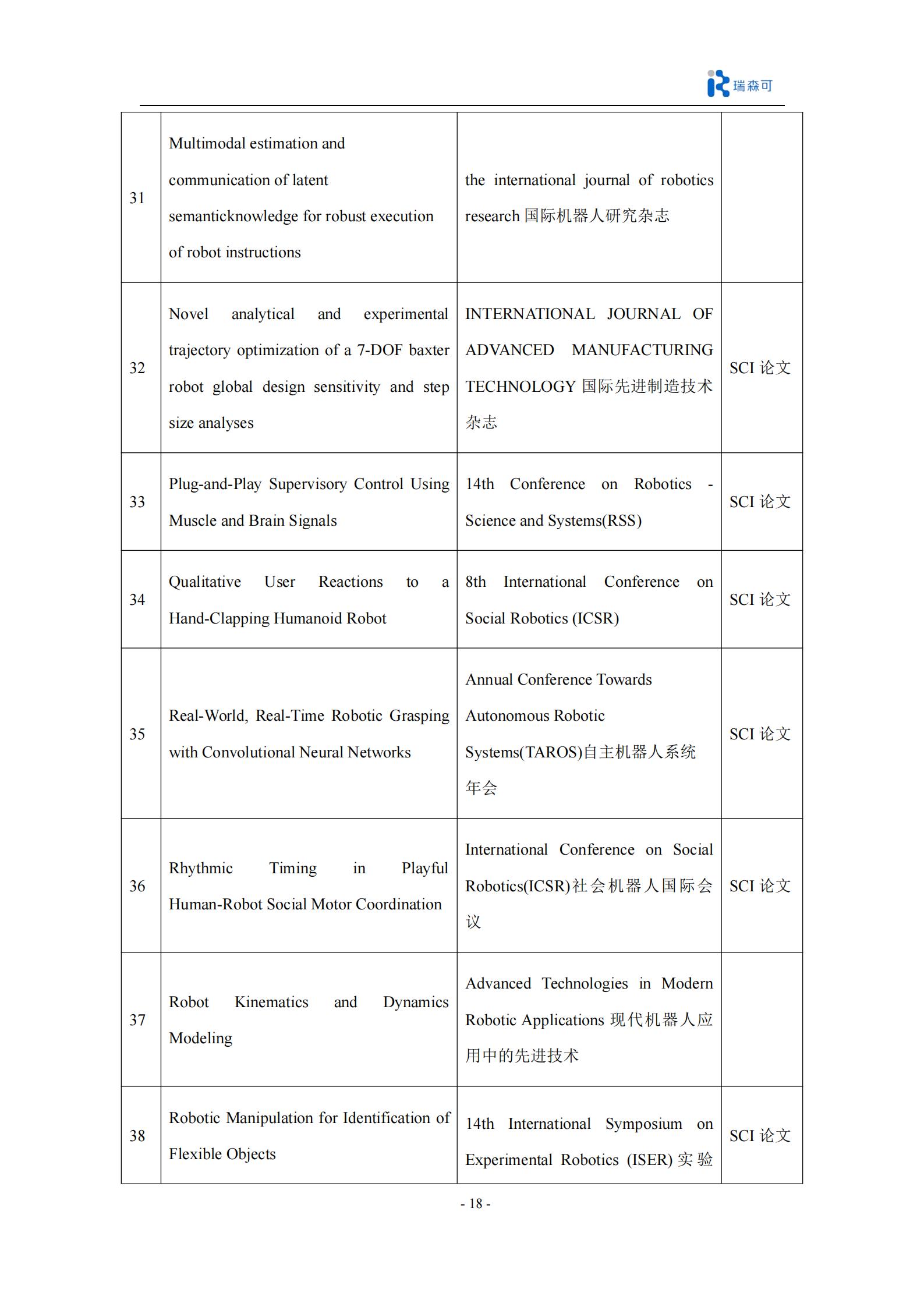 Baxter开源双臂机器人科研产品全集_20