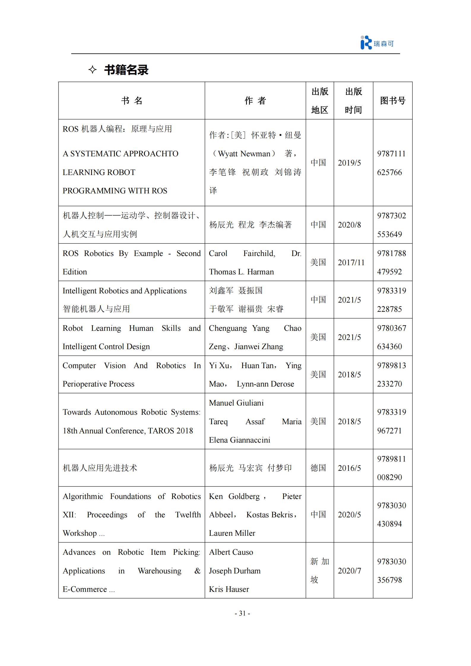 Baxter开源双臂机器人科研产品全集_33
