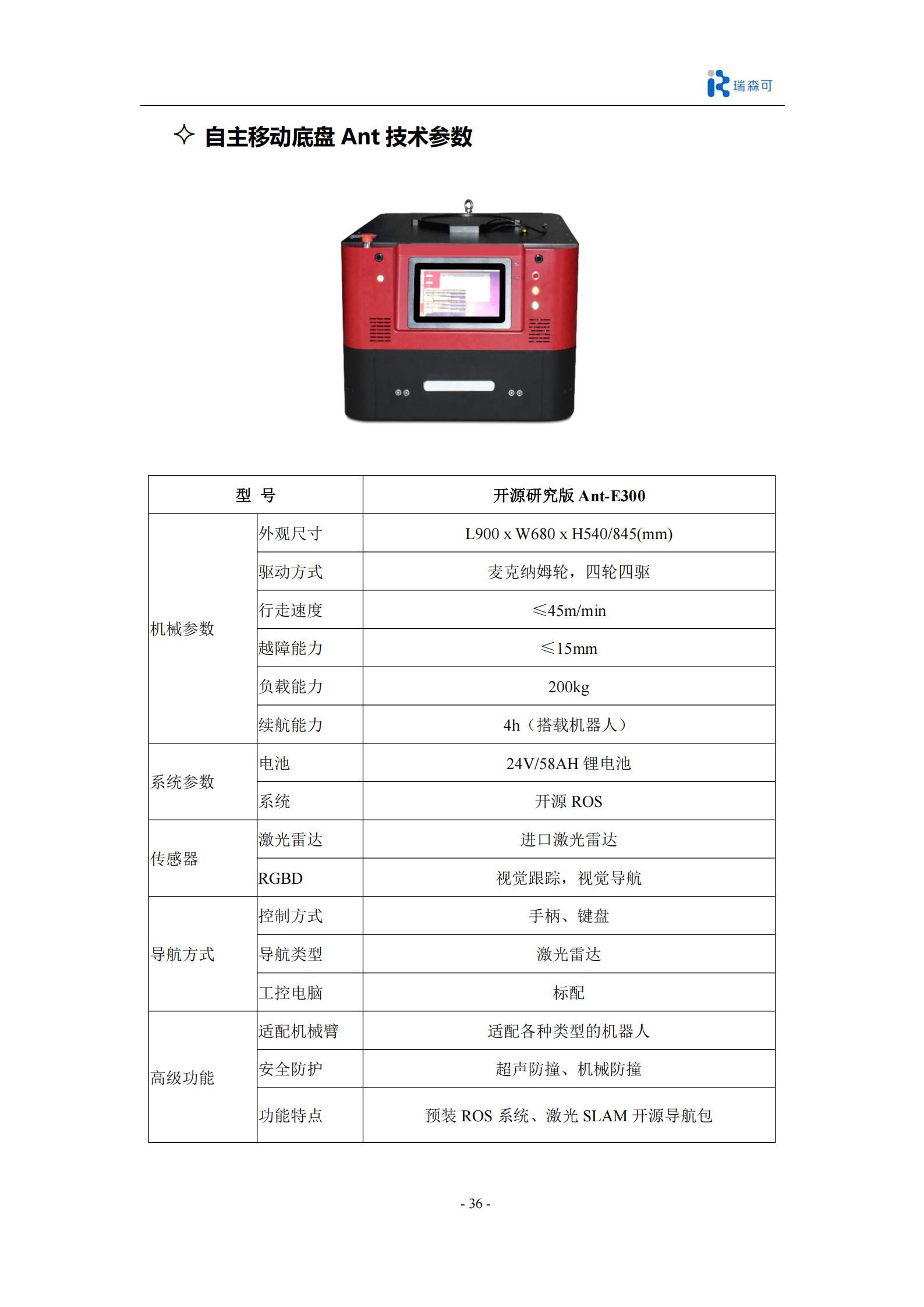 Baxter开源双臂机器人科研产品全集_38