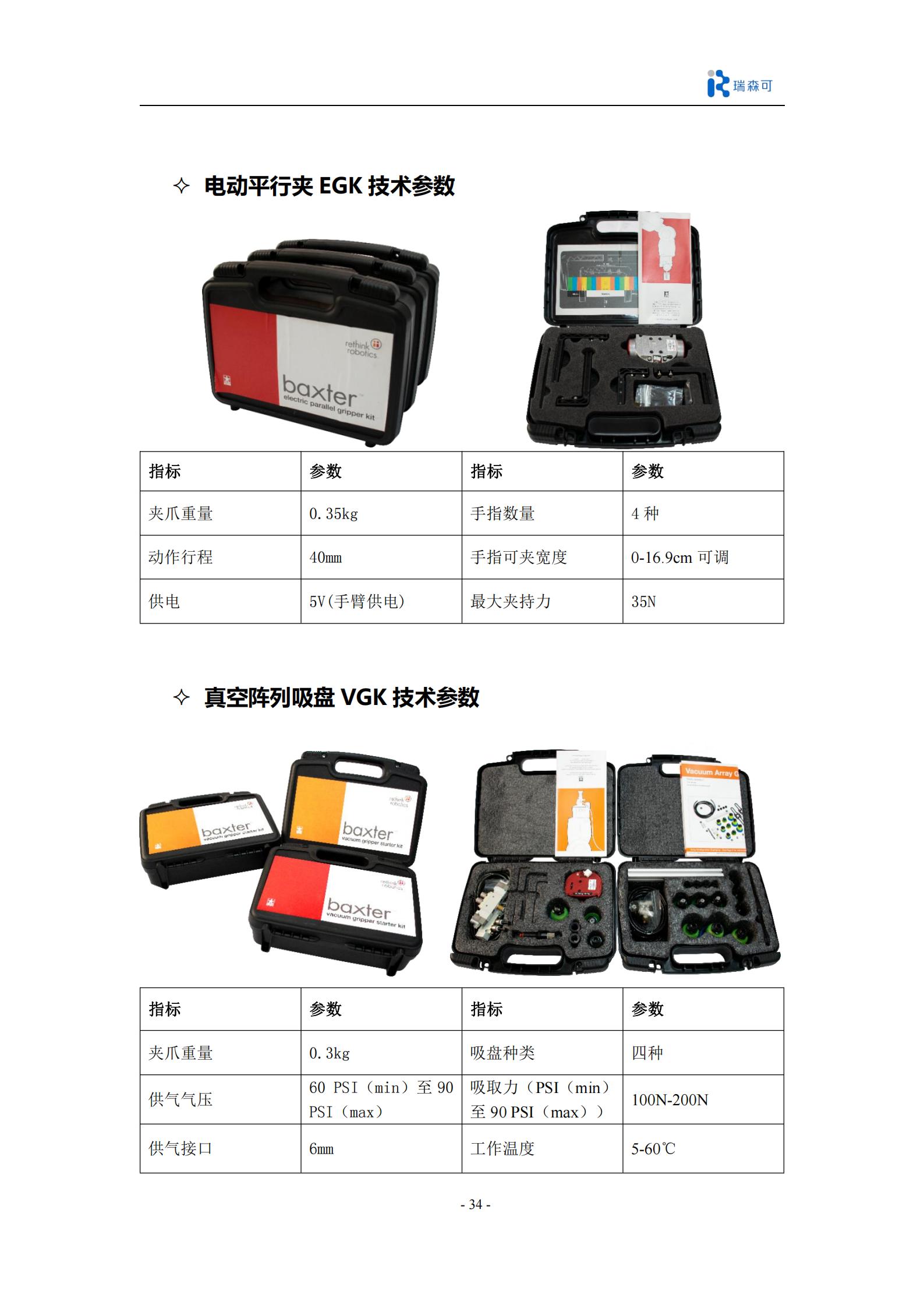Baxter开源双臂机器人科研产品全集_36