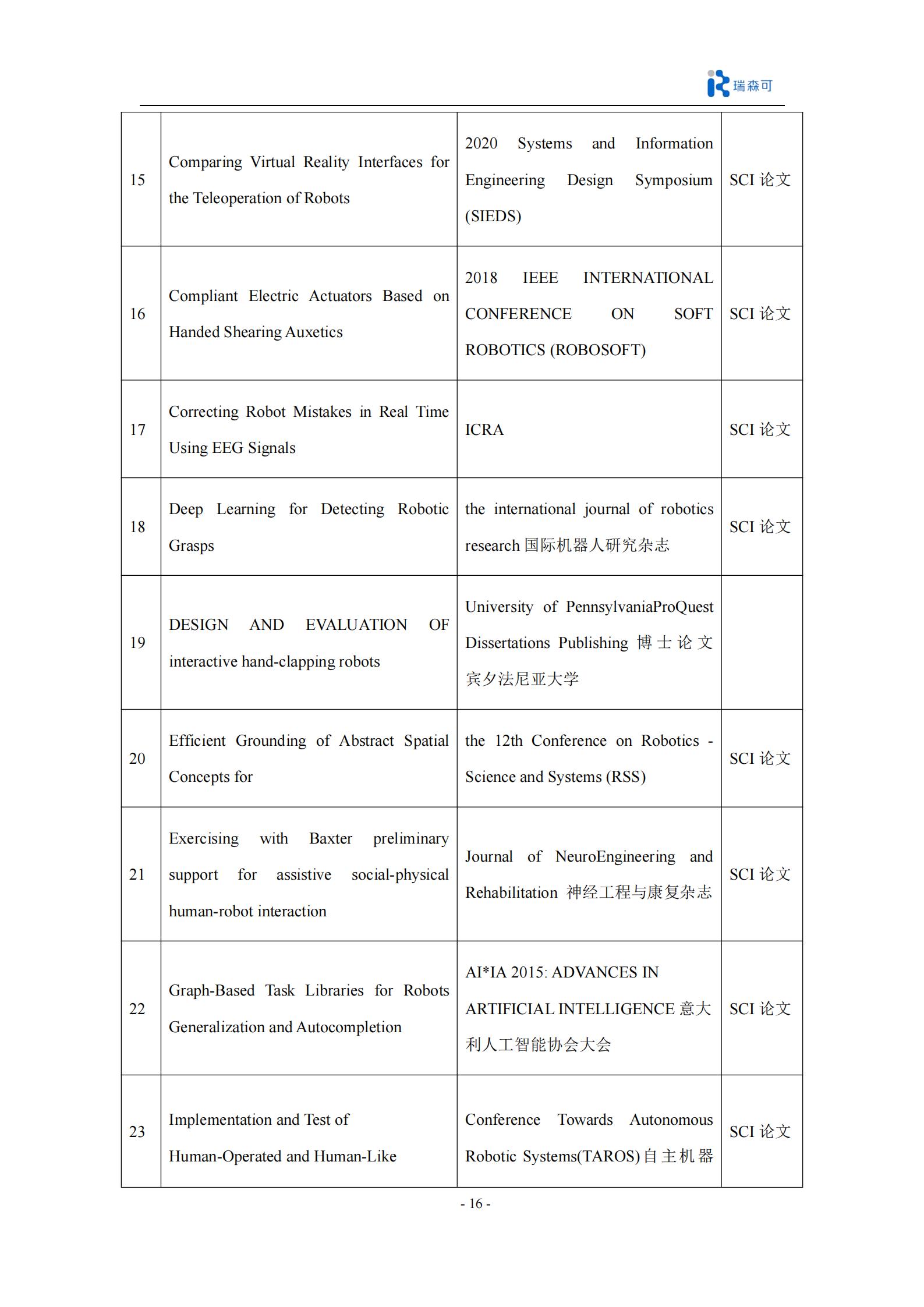 Baxter开源双臂机器人科研产品全集_18