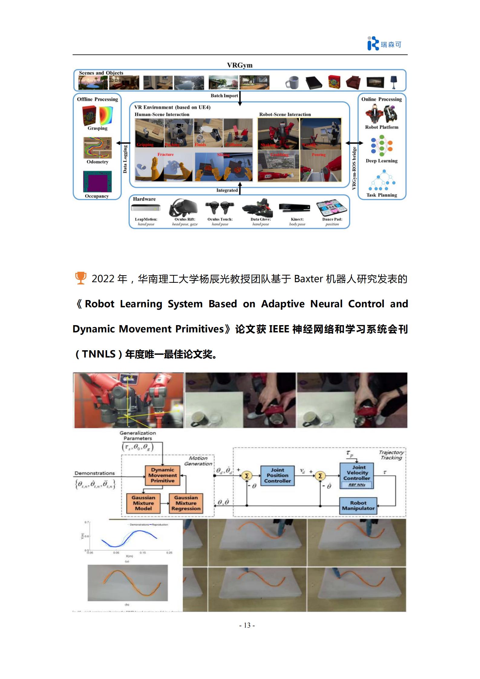 Baxter开源双臂机器人科研产品全集_15